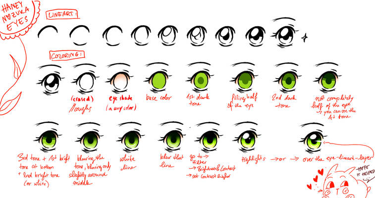 eye tutorial :D SAI