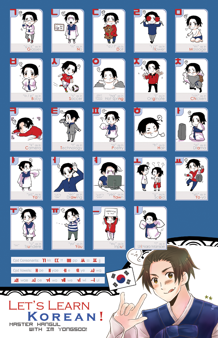 APH: Let's Learn Korean by kagami222