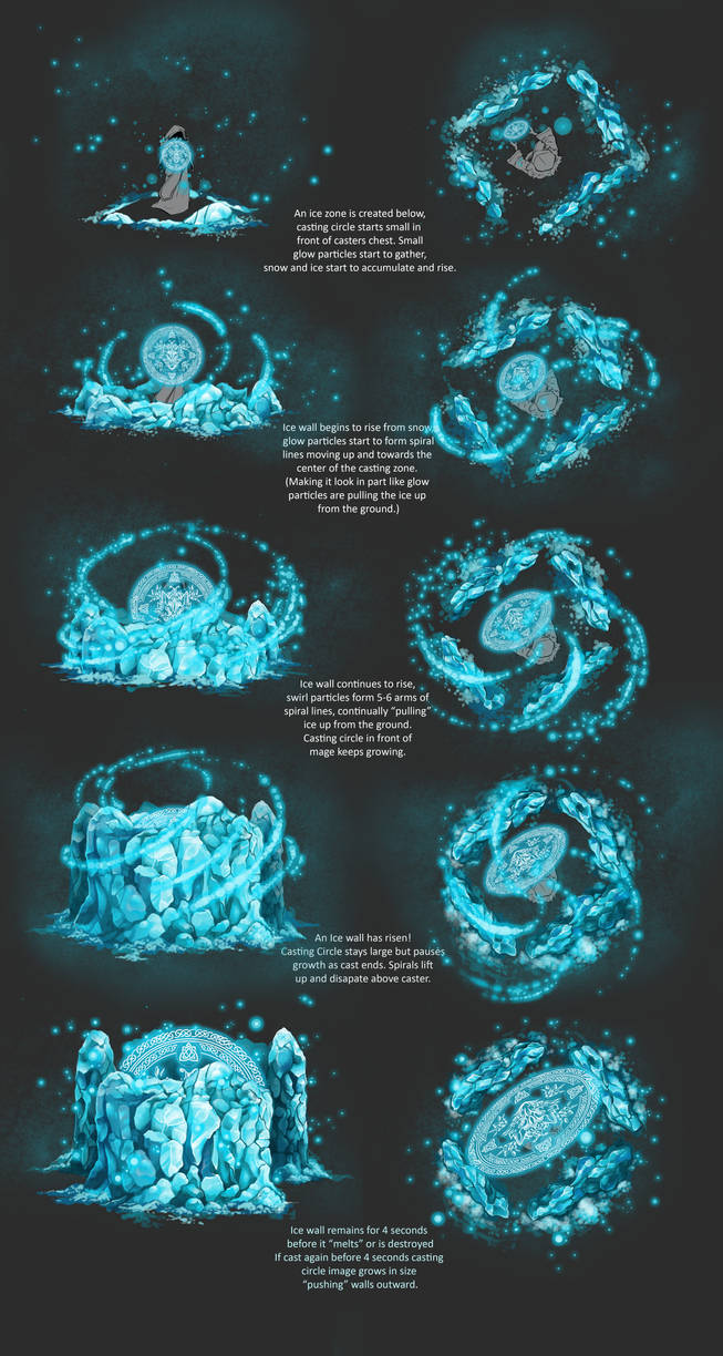 Ice AOE 2D SFX by SaberlinSLA on DeviantArt