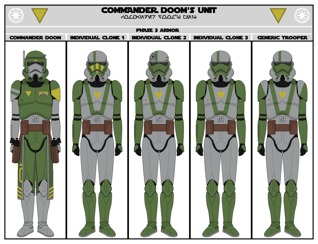 Clone shop commander doom