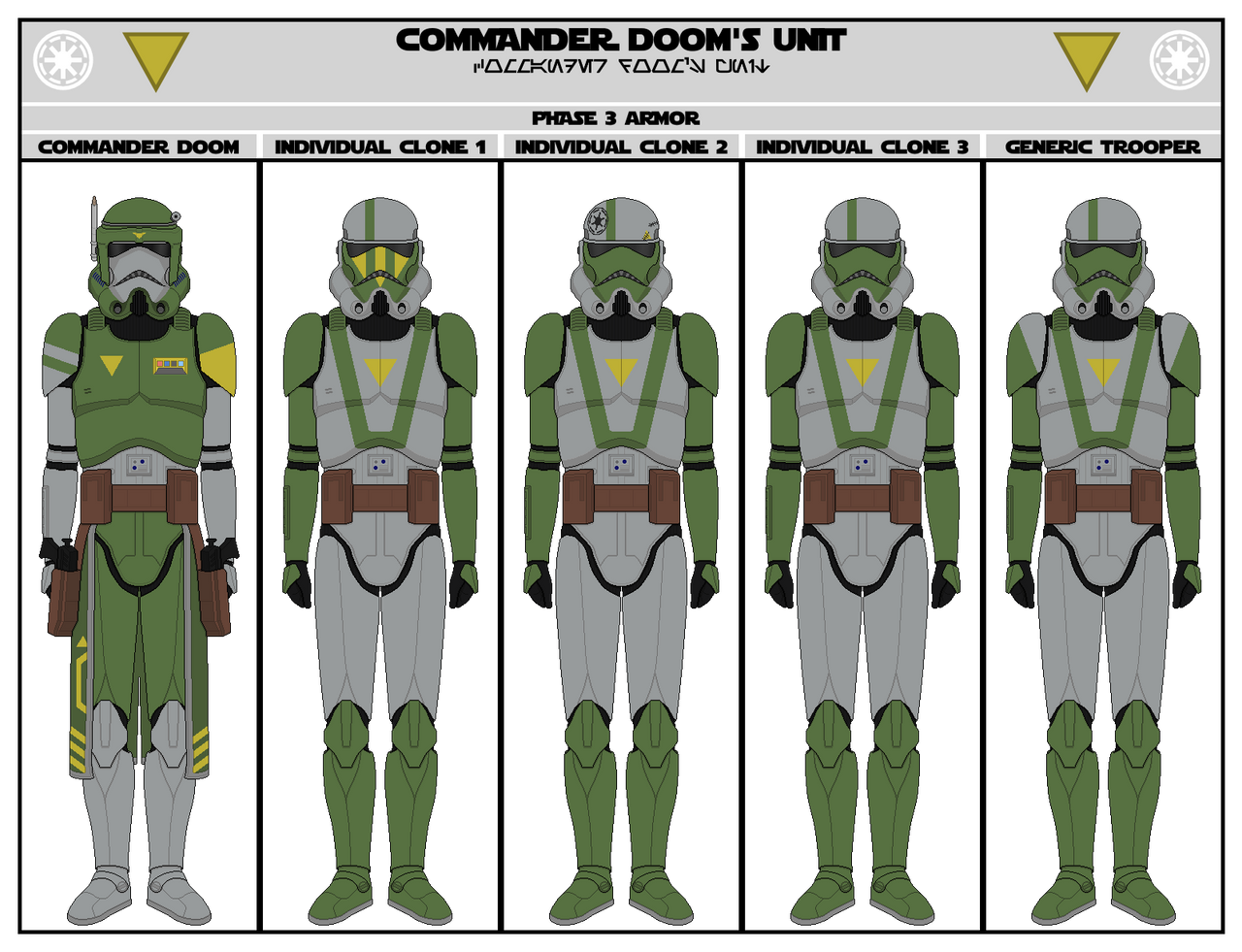 Doom's Unit (Phase III) by Varient54 on DeviantArt