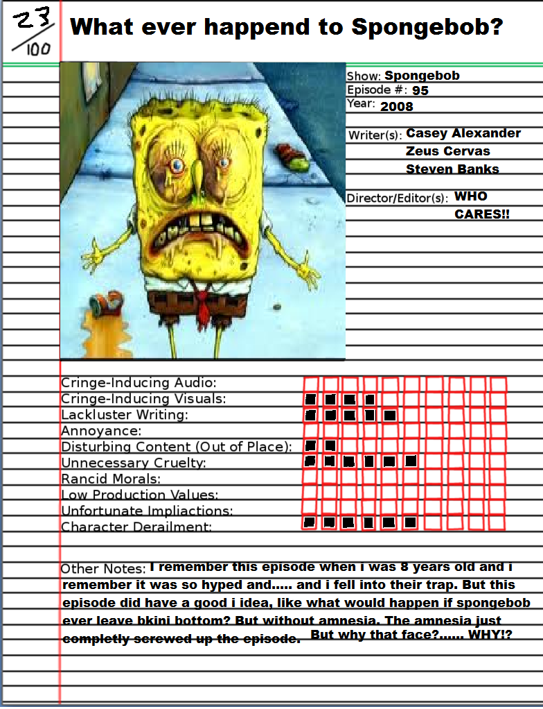 Animated Crap 5 What Ever Happened To Spongebob By JuicySnorkel On animated-crap-5-what-ever-happened-to-spongebob-by-juicysnorkel-on