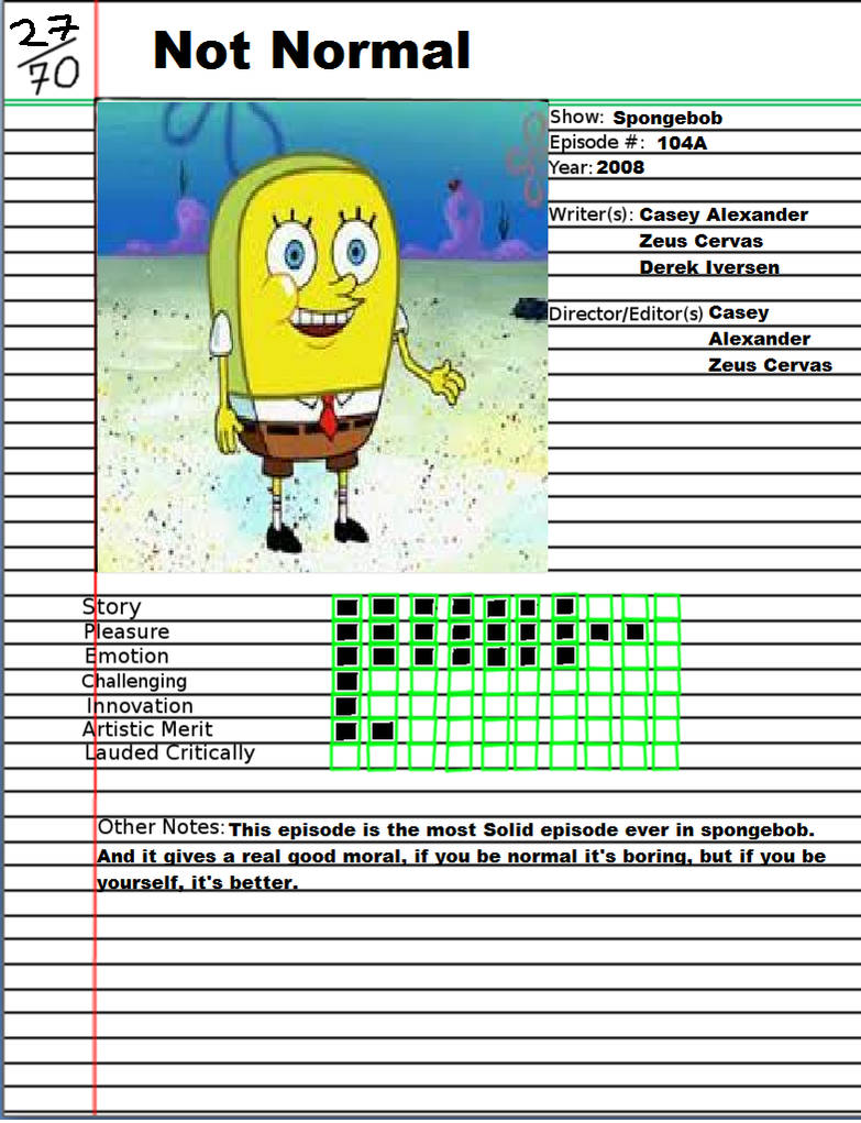 Awesome Animations #2 Not Normal/Spongebob by JuicySnorkel on DeviantArt