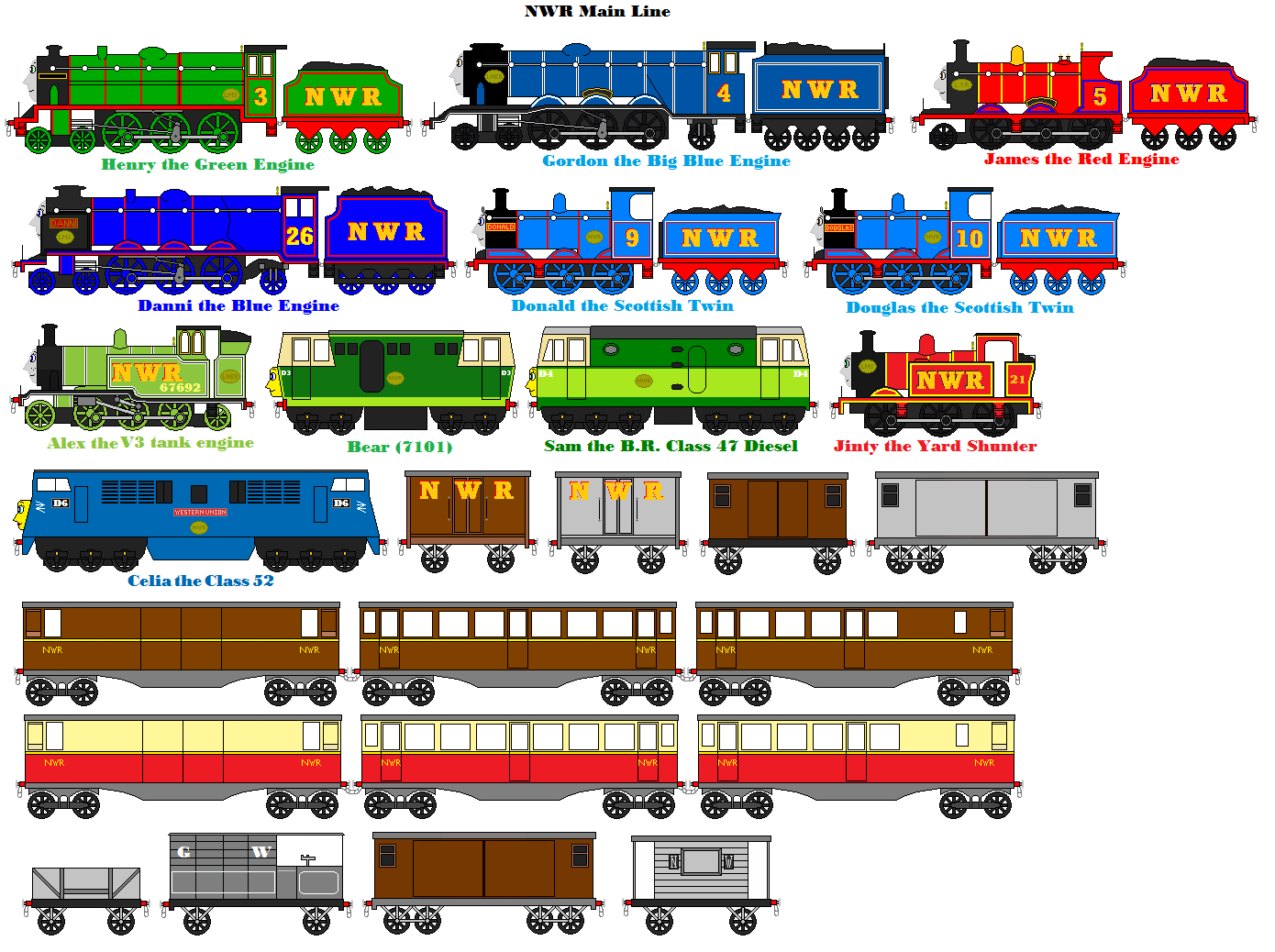 Mainline Engines