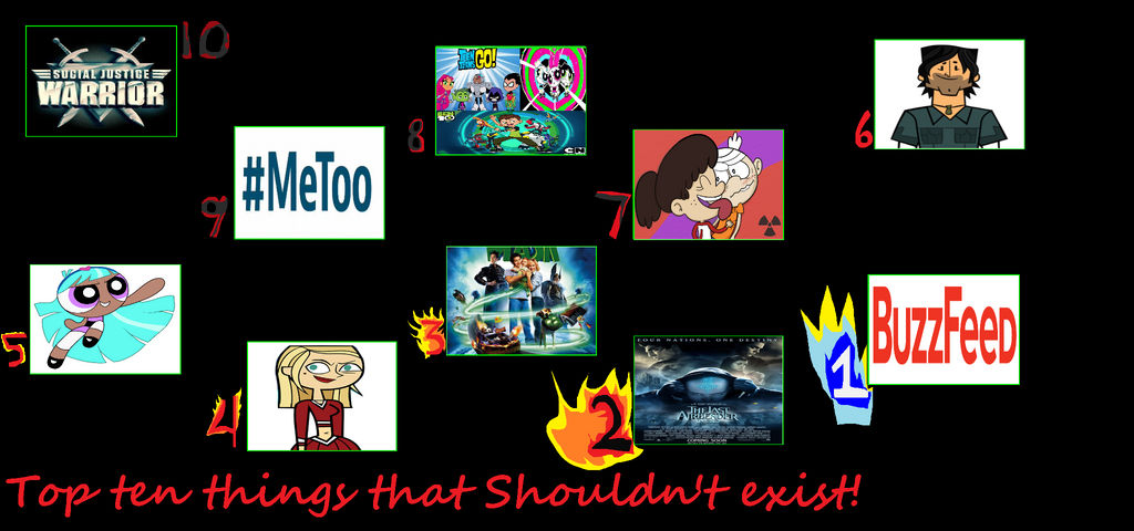 My Top 10 things that shouldn't and never existed by MarJulSanSil on ...