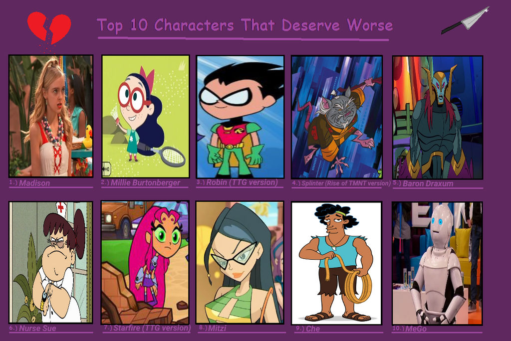 10 Characters That Deserve Worse Part 5 By Marjulsansil On Deviantart