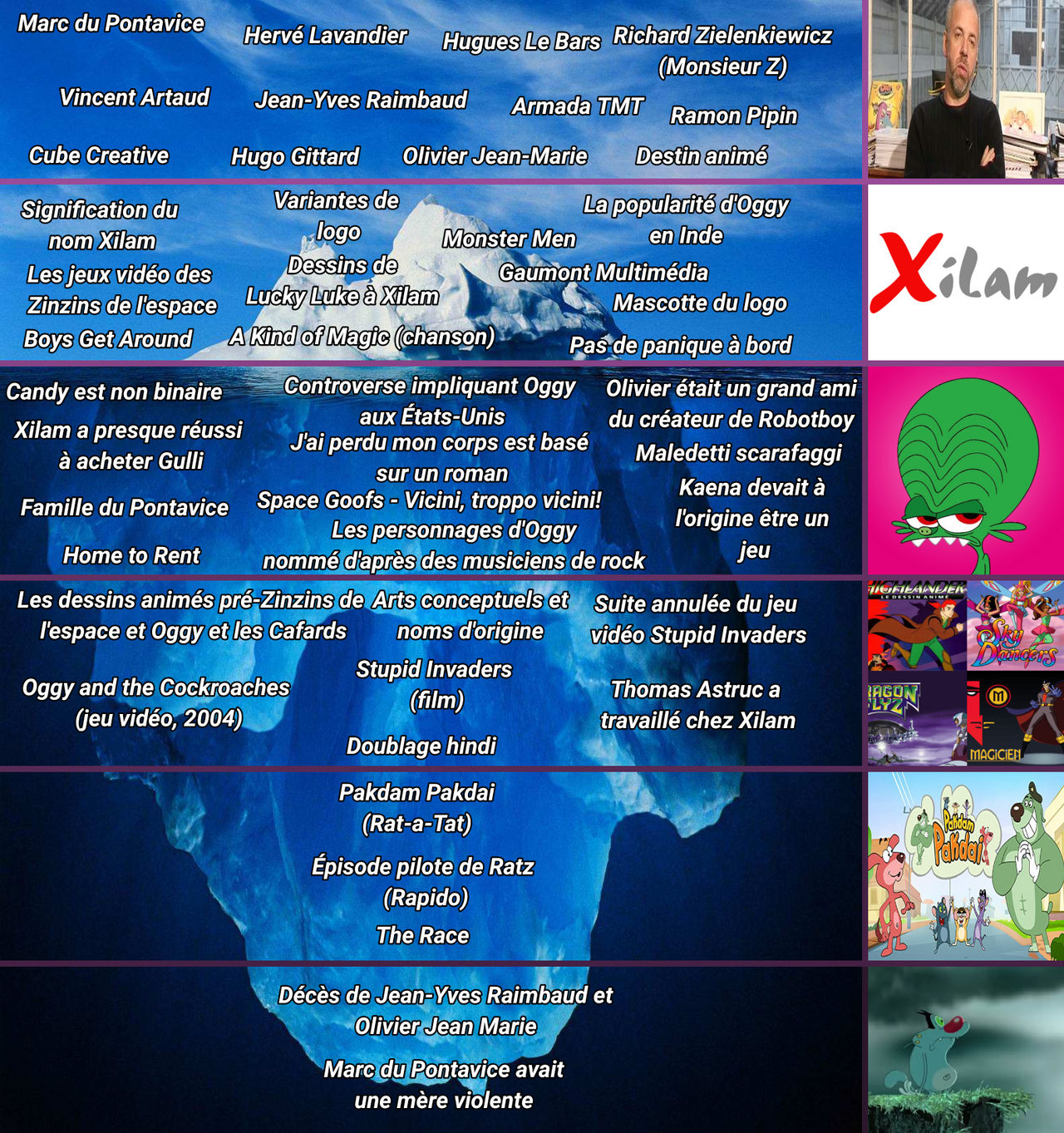 Iceberg De Xilam Fr By Marjulsansil On Deviantart Iceberg De Xilam Fr By Marjulsansil On Deviantart