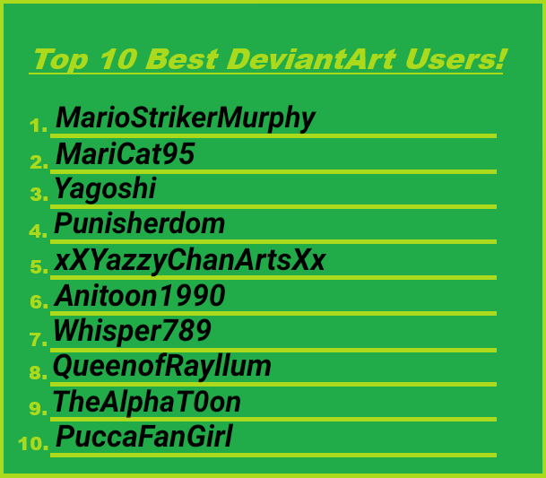 Upload777 Top 10 Best DeviantArt users by MarJulSanSil on DeviantArt