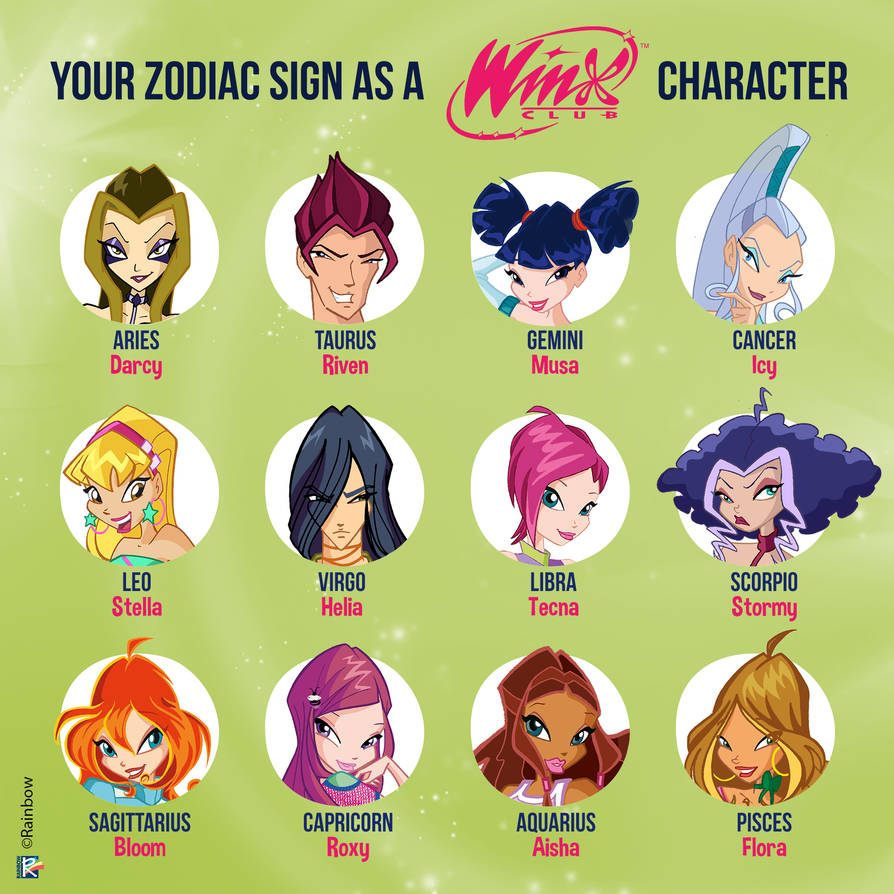 Winx Club Characters Zodiac Signs By GuardianoftheSnow On DeviantArt winx-club-characters-zodiac-signs-by-guardianofthesnow-on-deviantart