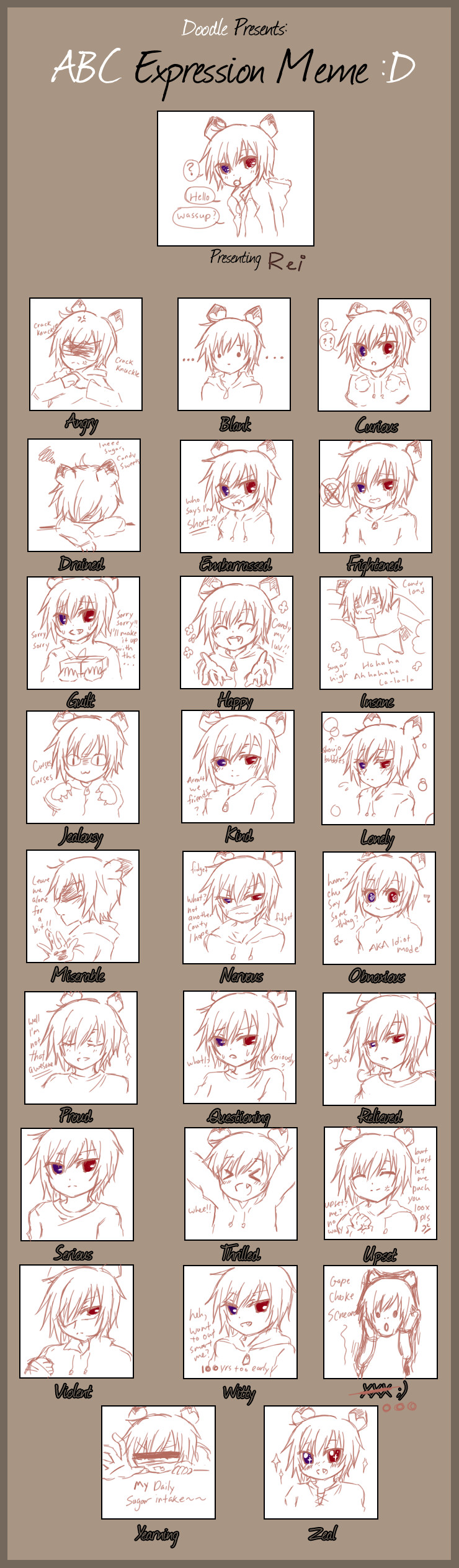 Abc Expression Meme (Rei)