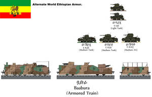 Ethiopian Armors.