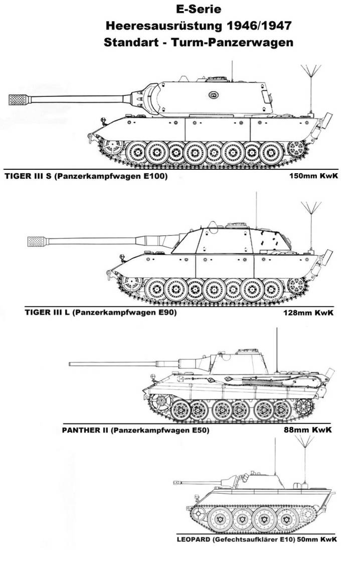E Serie Sturmpanzer By LordOguzHan On DeviantArt e-serie-sturmpanzer-by-lordoguzhan-on-deviantart