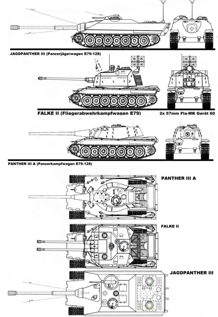 E79 E 79 128 Tank