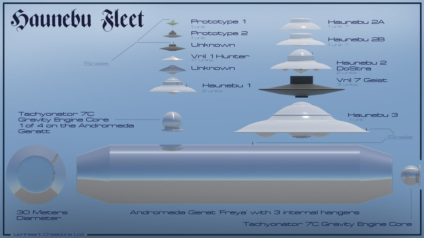 Haunebe Fleet by LordOguzHan on DeviantArt