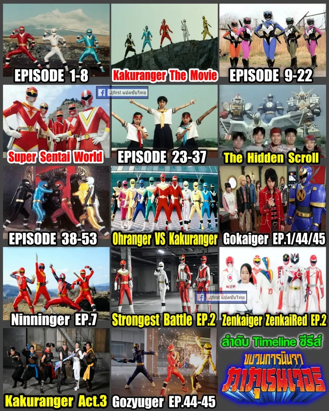 The official ninja Sentai kakuranger timeline by zcffvvhg on DeviantArt