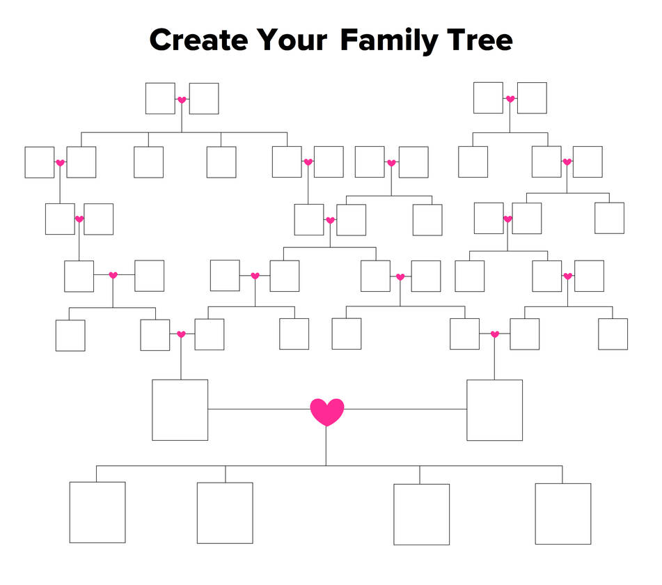 Create Your Family Tree by Alexpasley on DeviantArt