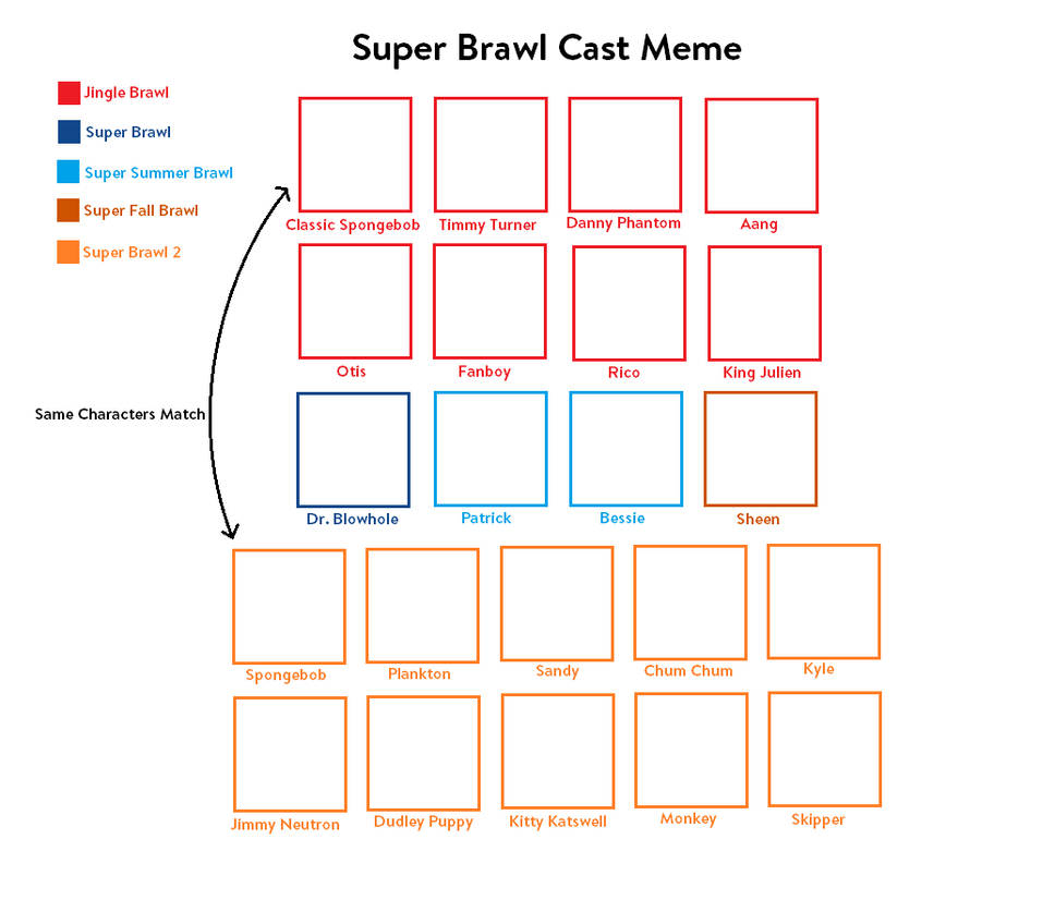 Super Brawl Cast Meme Template by Alexpasley on DeviantArt