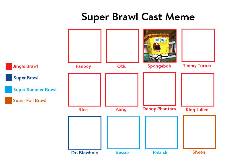 Super Brawl Cast Meme Template Remastered by Alexpasley on DeviantArt