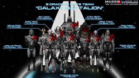 ME3FCE - Sys All - Galaxy Battalion