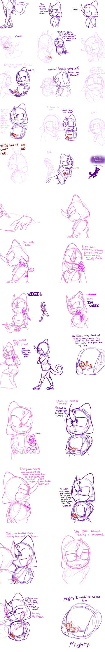 Mighty Deviantart Meme Origins of Mighty by NinjatheChameleon on DeviantArt