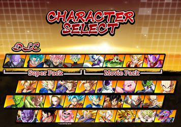 Dragon Ball FighterZ Roster Prediction