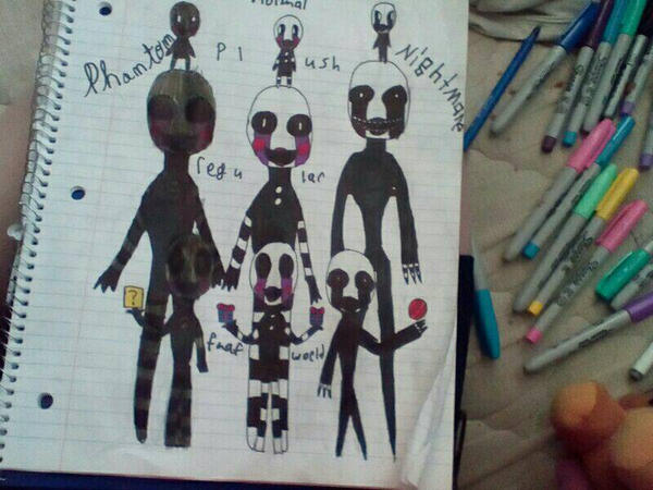 Fnaf R64 Puppet fnaf puppets by Puppet24689 on DeviantArt