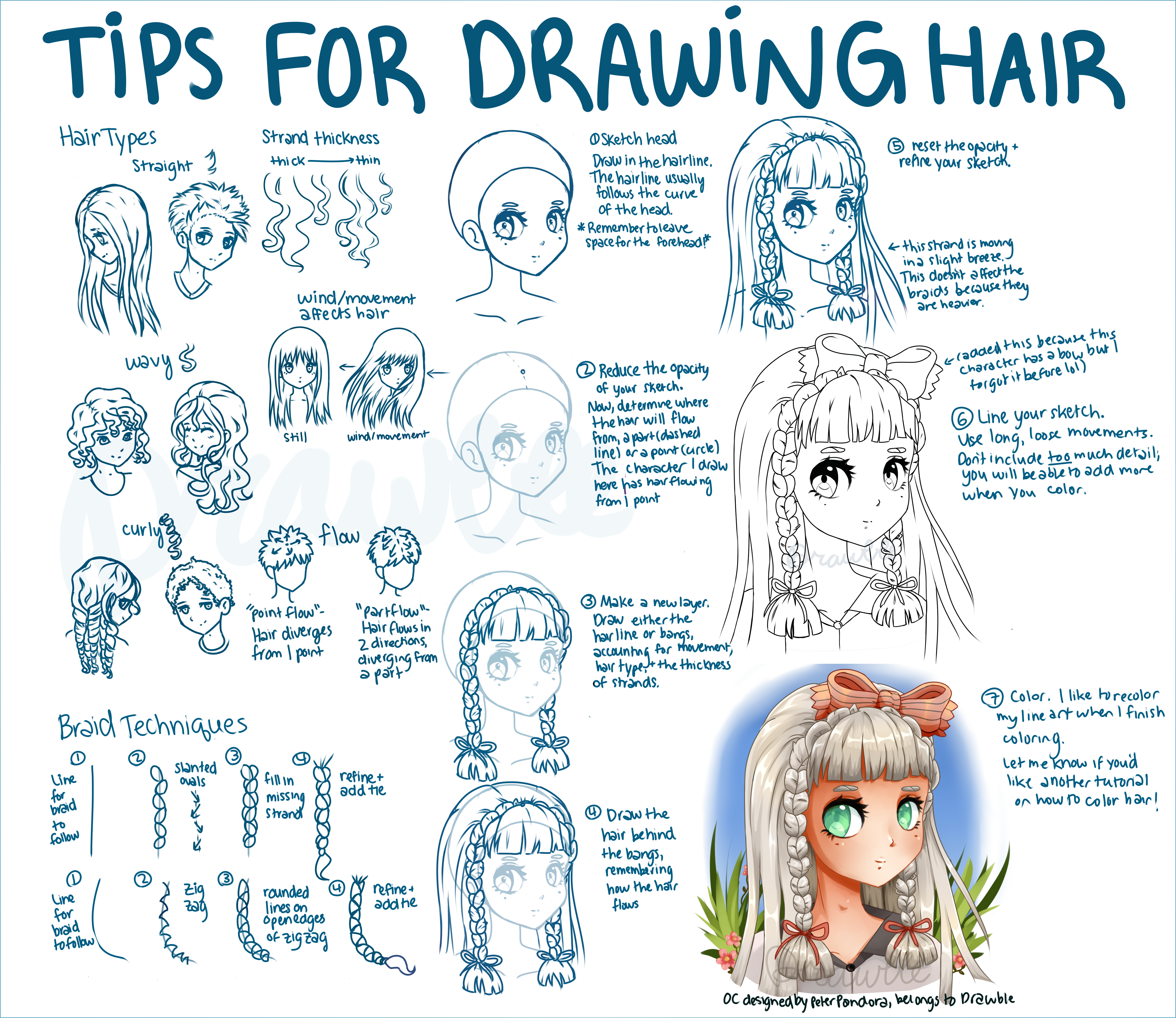 Hair Reference 1 by Disaya on DeviantArt