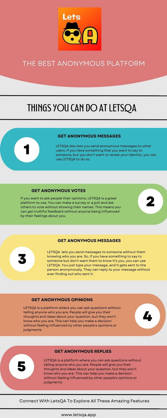 Letsqa - The Best Anonymous Platform by letsqa on DeviantArt