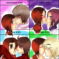 APH china kiss meme