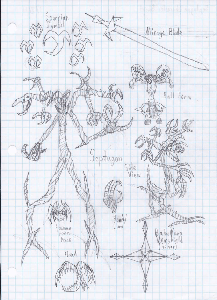 Septagan Key Septagon Character Sheet by Sigfriedofgaea on DeviantArt