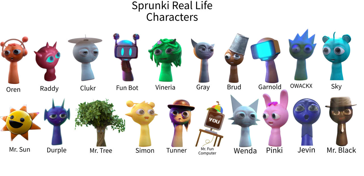 Sprunki in Real Life Characters by Horror Skunx by MahfujaArju on ...