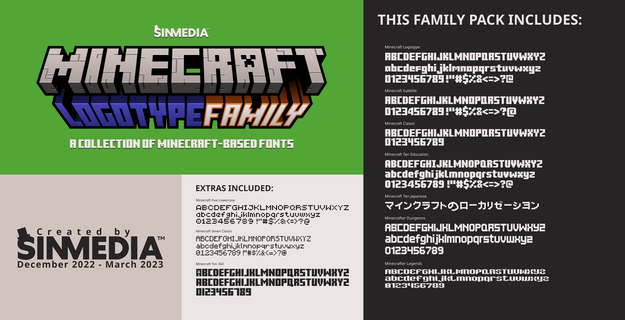 ROBLOX Font - 2022 / ReclusionsHD by ReclusionsHD on DeviantArt