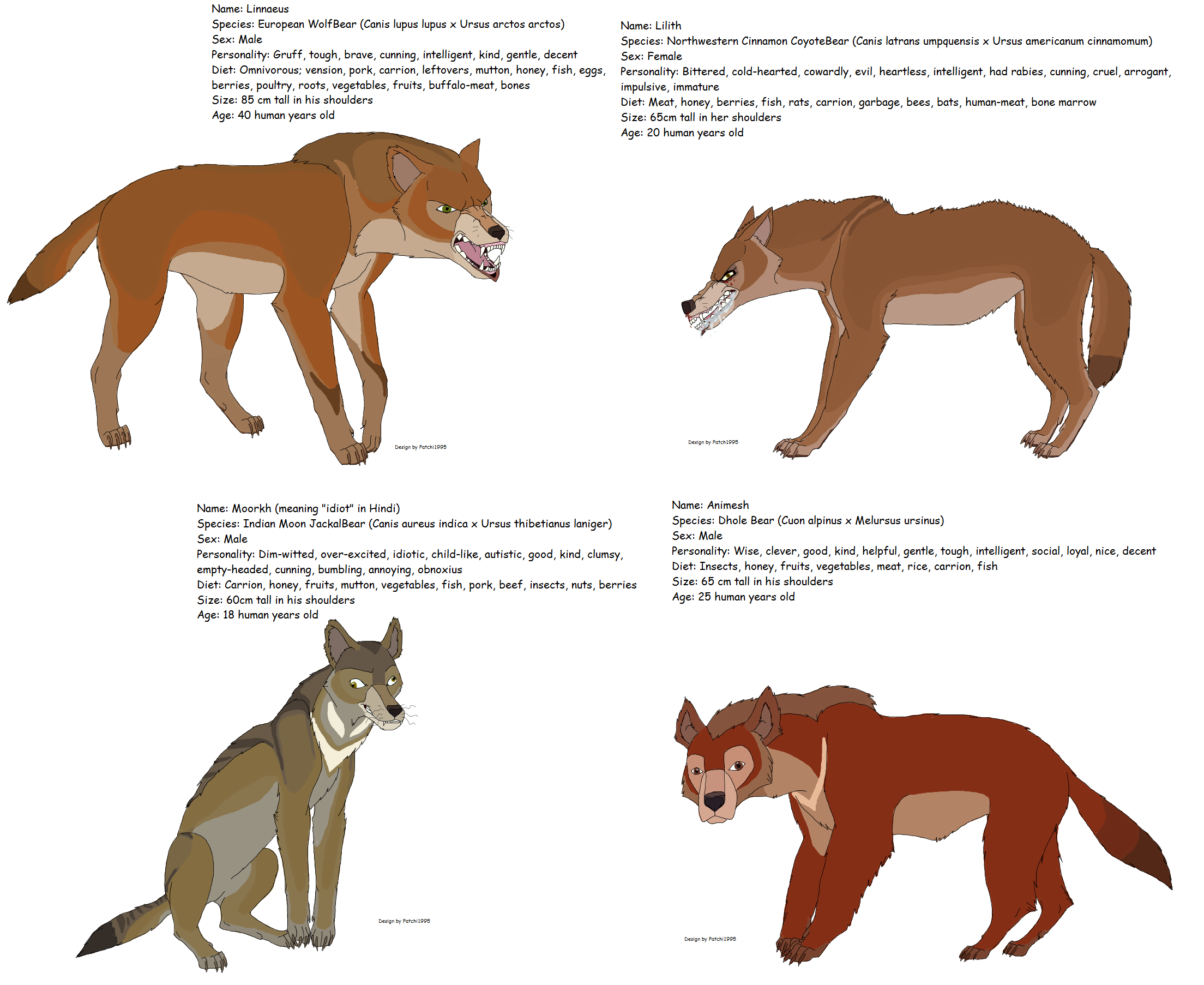 Gift for Bear-hybrid: WolfBears by Patchi1995 on DeviantArt Gift for Bear-hybrid: WolfBears by Patchi1995 on DeviantArt