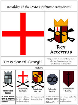 Heraldry of the Forever Knights (Factions)