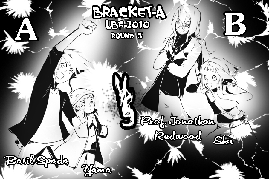 UBF: Backet-A: A vs B