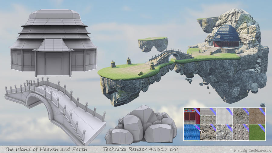 The Islands of Heaven and Earth Technical Render