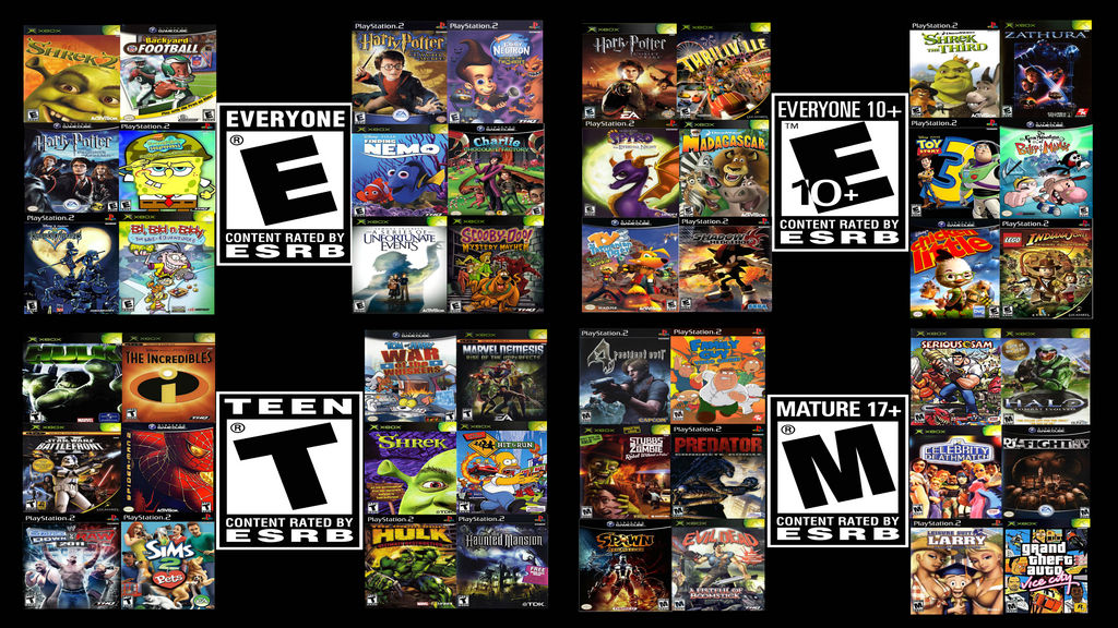 The Ratings Of The Games By Evanh123 On DeviantArt the-ratings-of-the-games-by-evanh123-on-deviantart