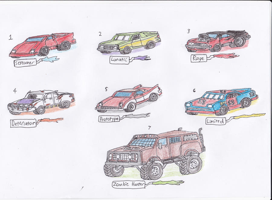 Deviantart Car Design Car concepts by Demonizer68 on DeviantArt
