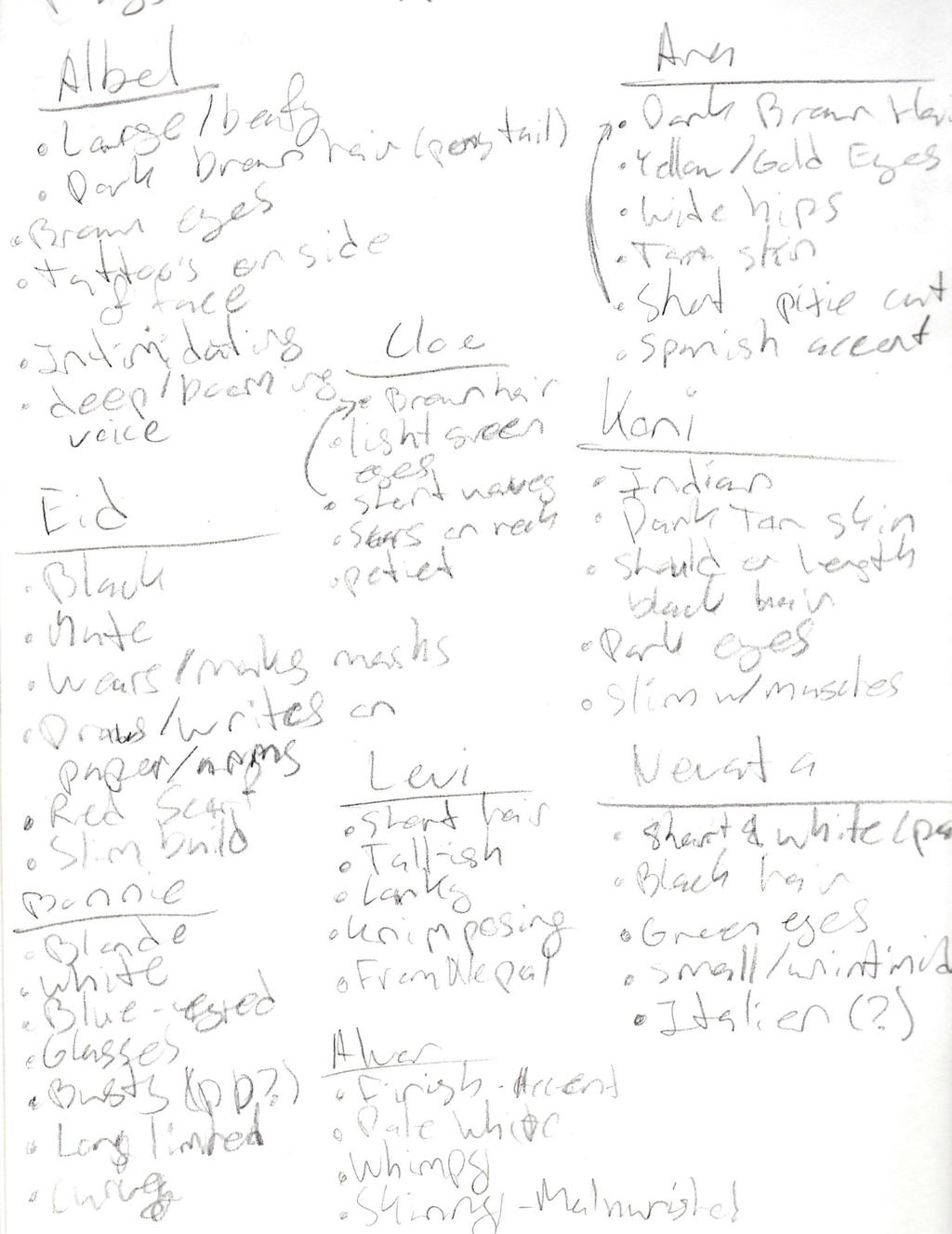 Character Notes by MonkeeBratz on DeviantArt