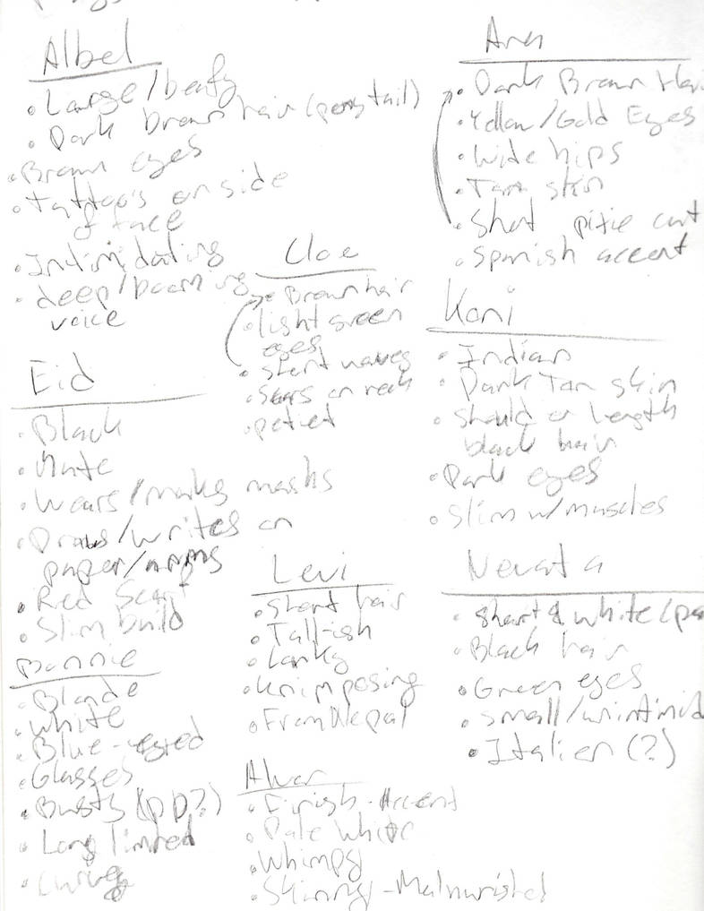 Character Annotation Notes Character Notes by MonkeeBratz on DeviantArt