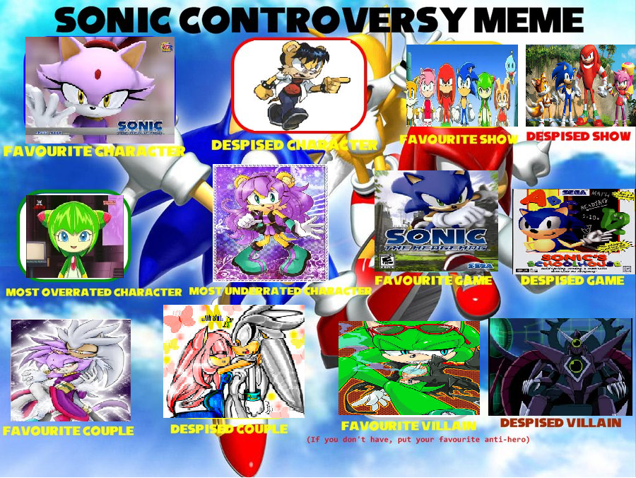 Sonic and Shadow meme by Lauraio on DeviantArt