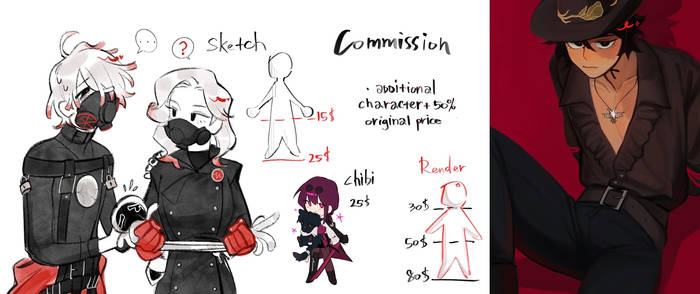 sanches/Commissions/Closed