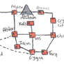 Cybertron Region Map