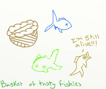 A Basket of Tasty Fish