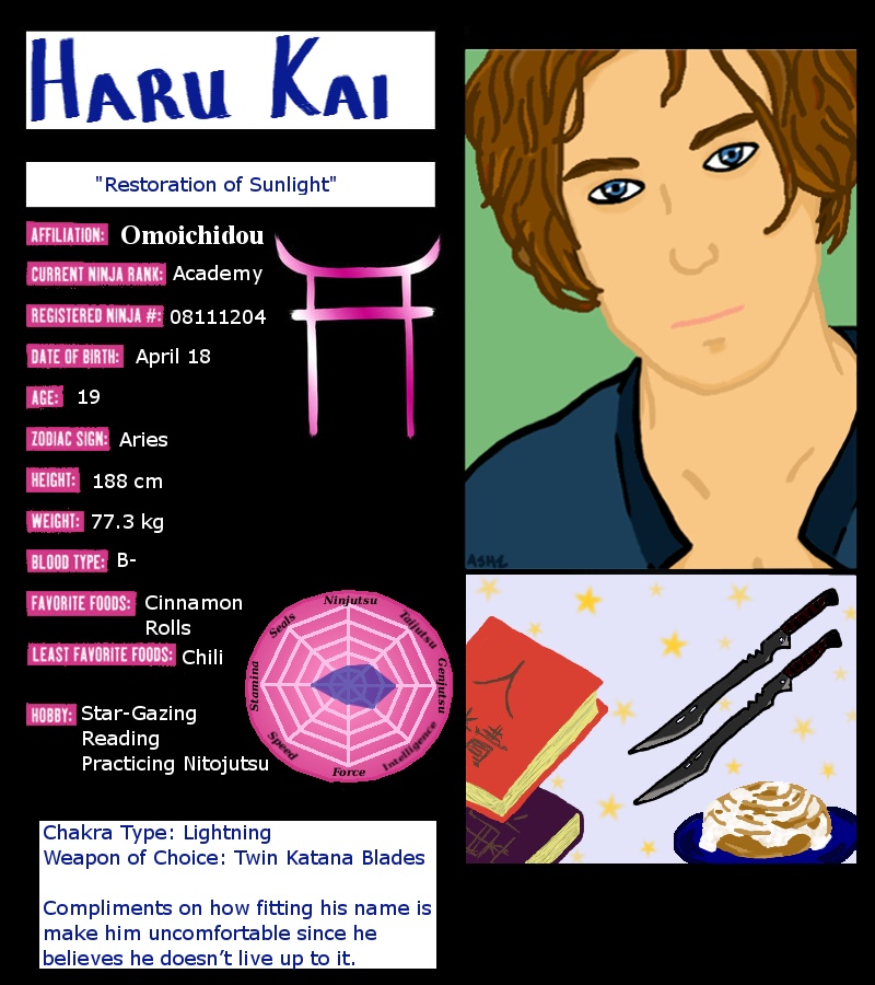 Haru Kai Bio