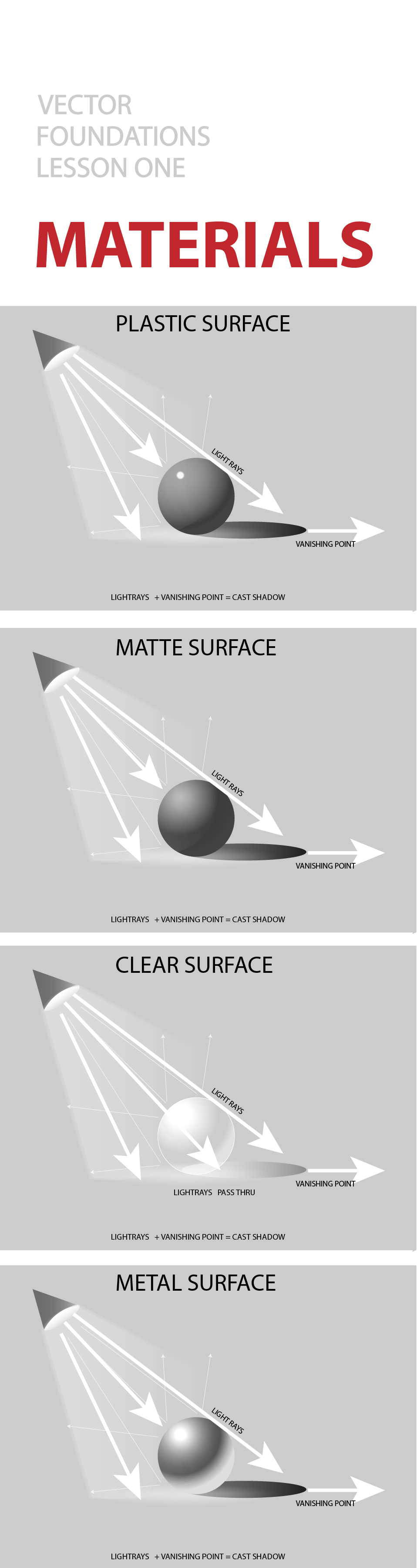 VECTOR FOUNDATIONS: materials by HumanNature84 on DeviantArt