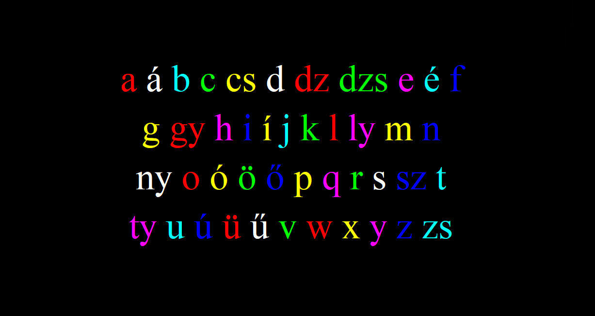 Brainy Baby Left Brain Hungarian Alphabet Pt2 By BobCleghorn On Brainy baby left brain hungarian alphabet pt2 by bobcleghorn on