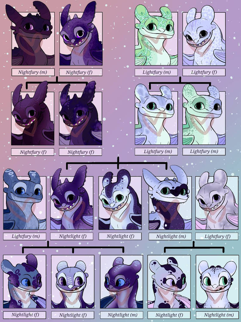 Fury Lineage Night/Lightfury Family Tree Adopt! (Closed!) by interested-deviant on ...
