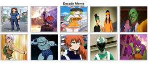 Amari's inner circle (decade