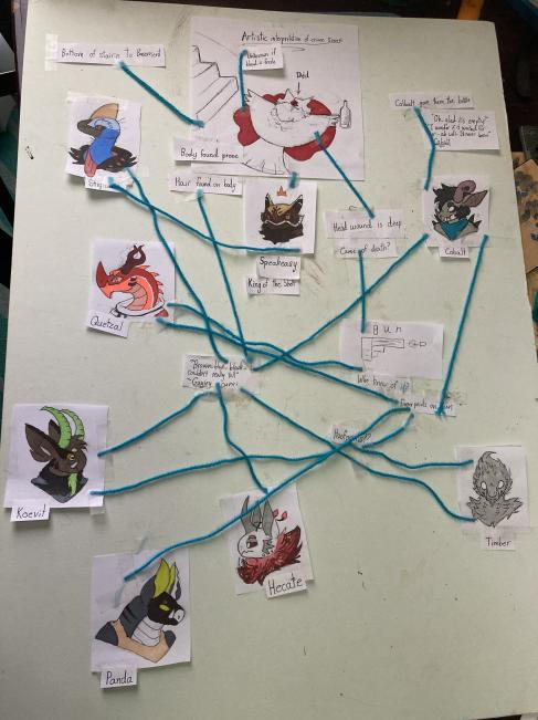 (SR) Stringboard by Griffinstorm65 on DeviantArt